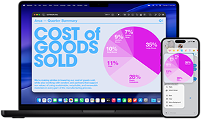 14-calowy MacBook Pro i iPhone 16 – iPhone dzwoni do kontaktu o imieniu Luis, a MacBook Pro wyświetla to samo połączenie w apce Telefon